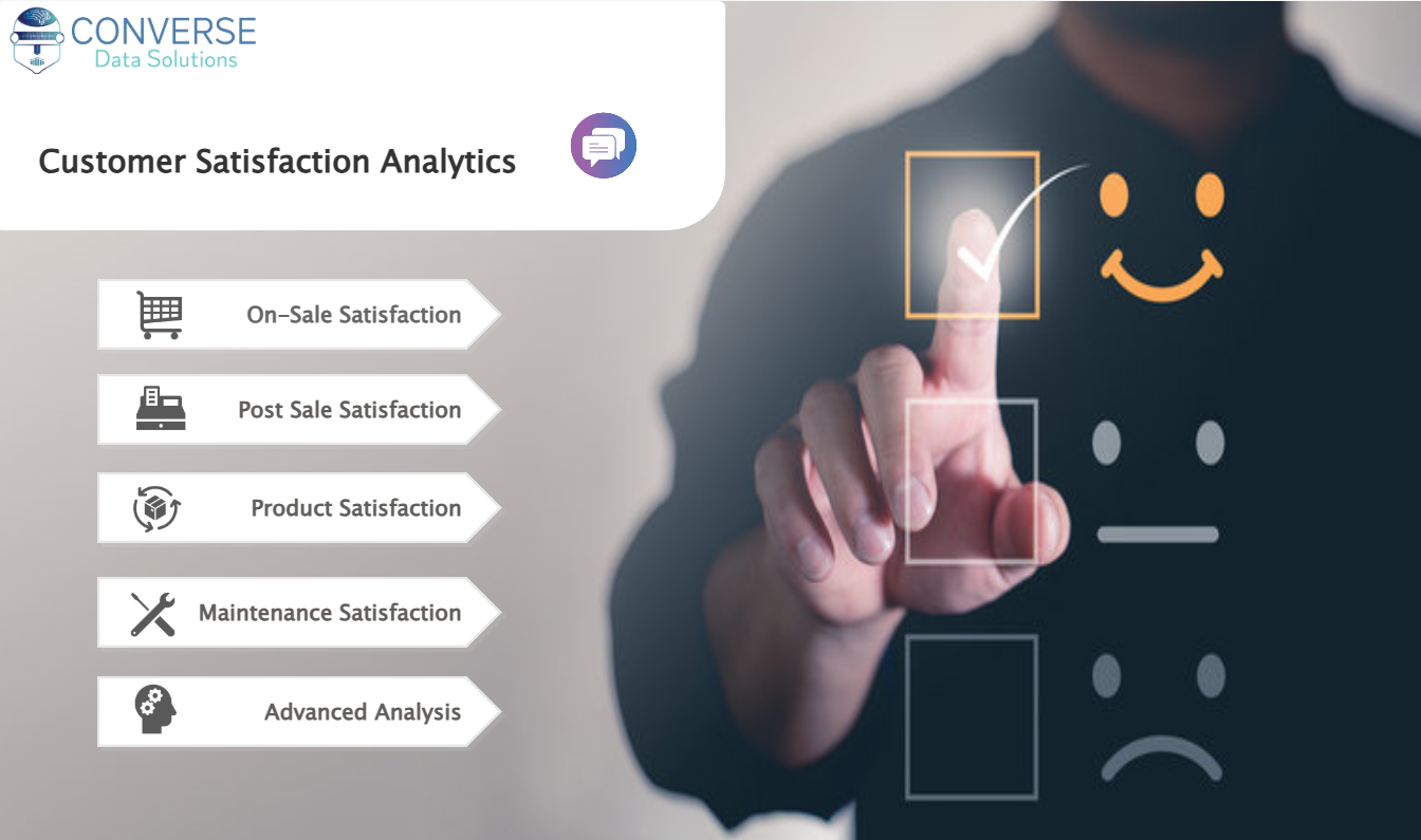 Converse Data Solutions | Intelligent Data & AI Solutions