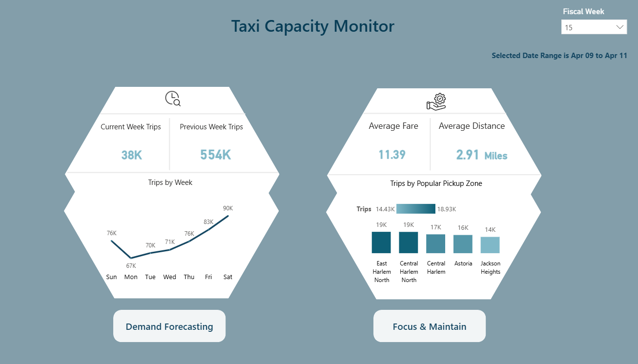 Converse Data Solutions | Intelligent Data & AI Solutions